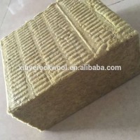 China Manufactory Water Heater Wall Window Sound Insulation Rock Wool